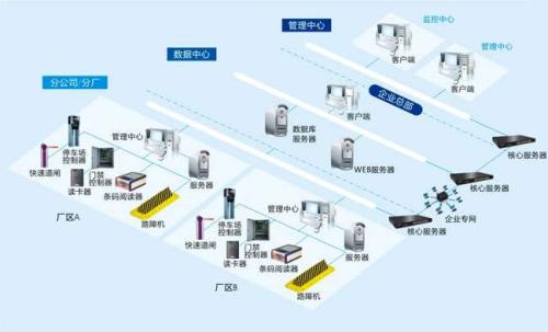 横峰县食堂收费管理系统七号