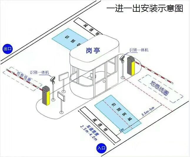 横峰县标准manbext登陆
系统安装图