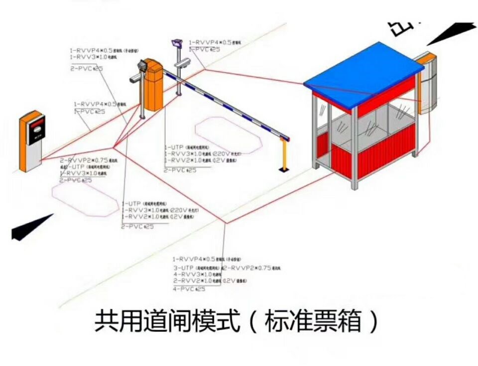 横峰县单通道模式停车系统