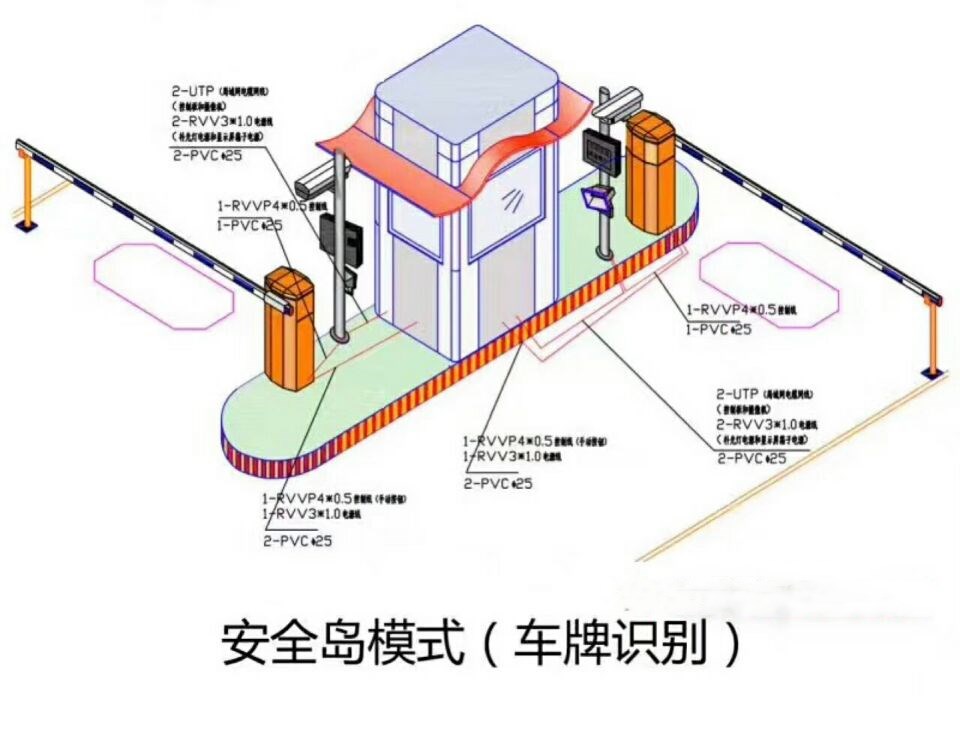 横峰县双通道带岗亭manbext登陆