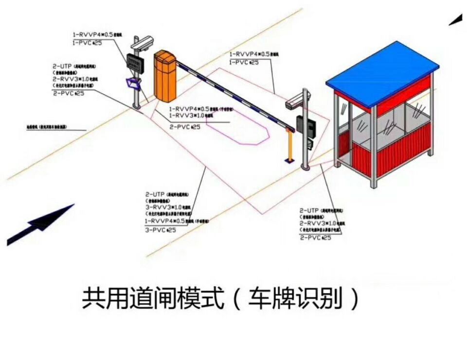 横峰县单通道manbext登陆
系统施工